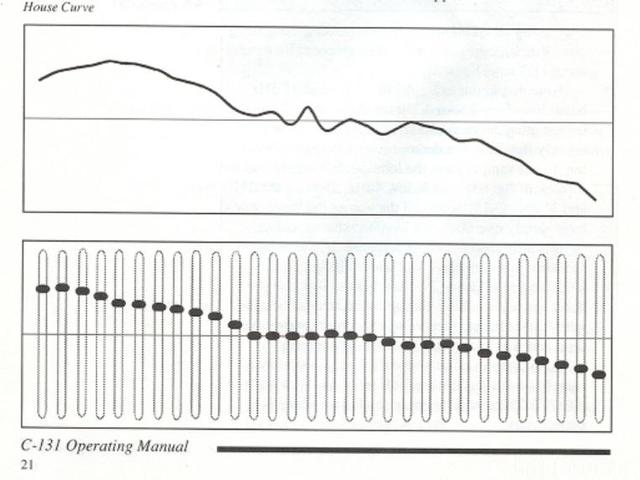 24272d1287468795-house-curve-what-why-you-need-how-do-audio-control-house-curve-20graph-