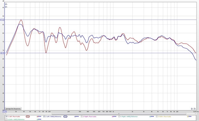 Reference Left -Pure band