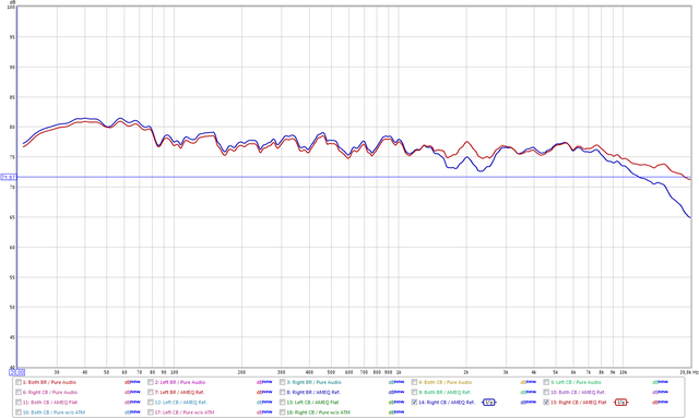 right cb _ ameq ref vs flat