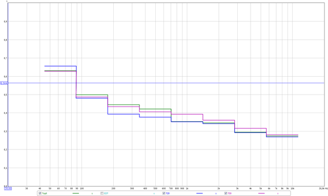 right cb _ ameq rt60