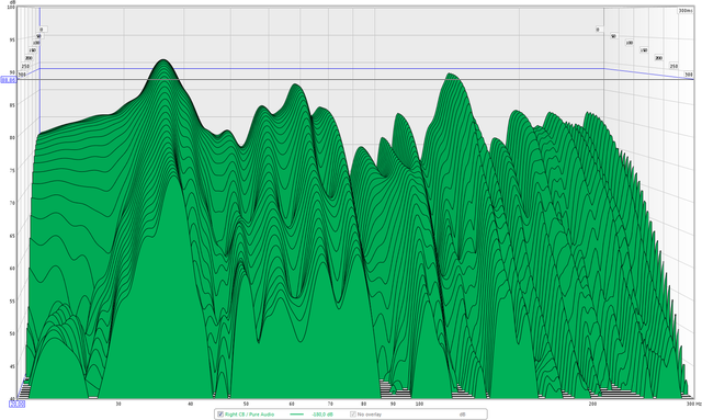 right cb _ pure audio waterfall