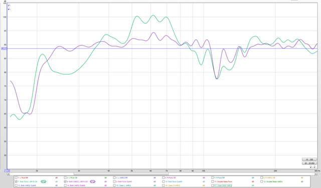 Stereo Pure Vs Ameq