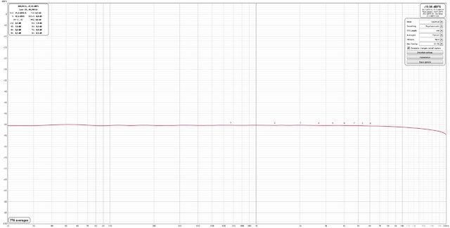 DAC1 FR 44 1kHz 1