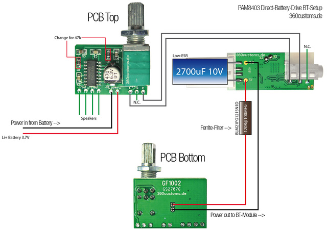 Bluetooth + PAM8403