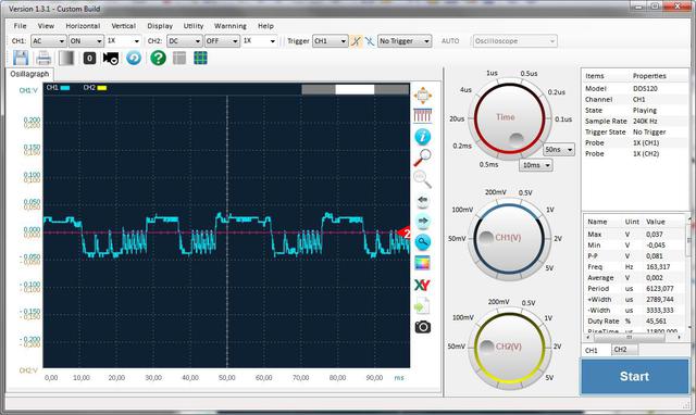 Bt Diode