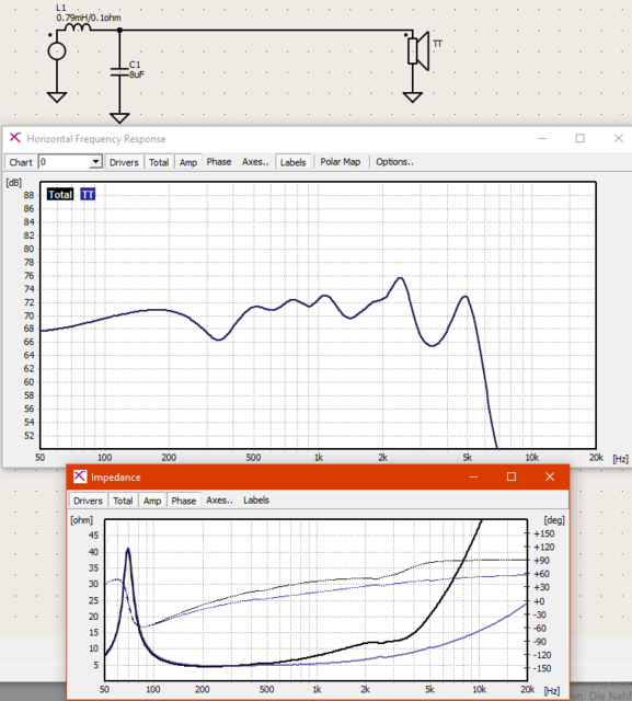 12dB/2000Hz