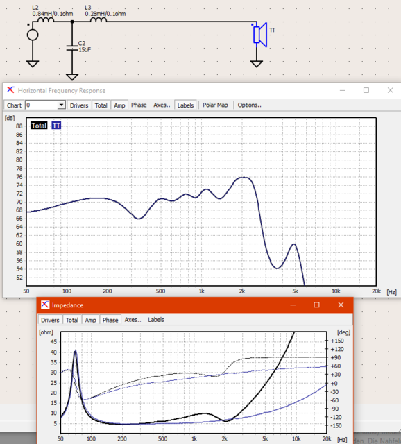 18dB/2000Hz