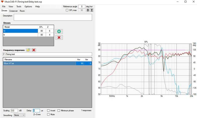 Virtuixcad Falsch