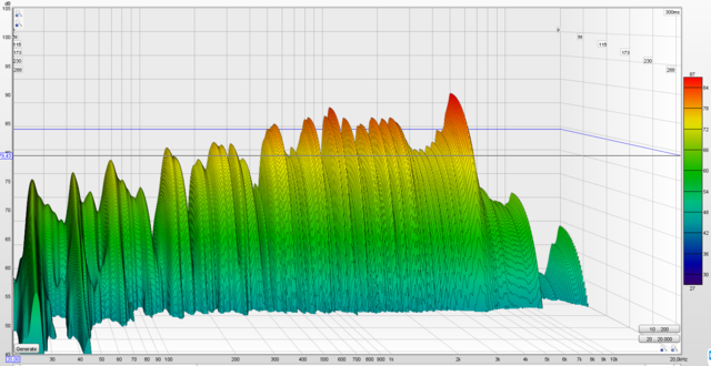 Waterfall ECM8000@0