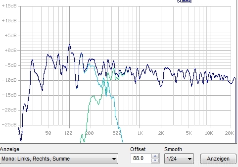 160 L 1;24