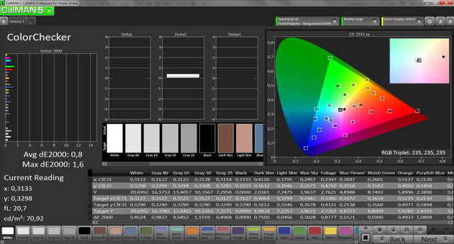 colorchecker