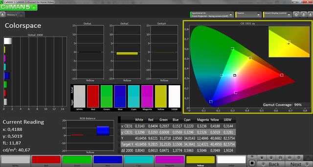 farben custom1