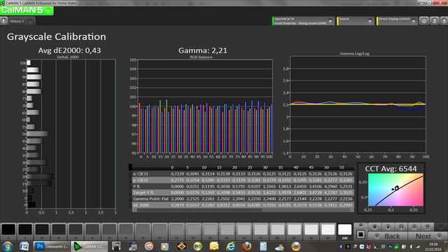 gamma 2,2 userfarben