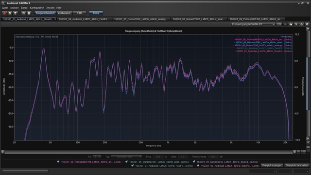 02_FG_Overplot_All_Player_bothFilter_1_12