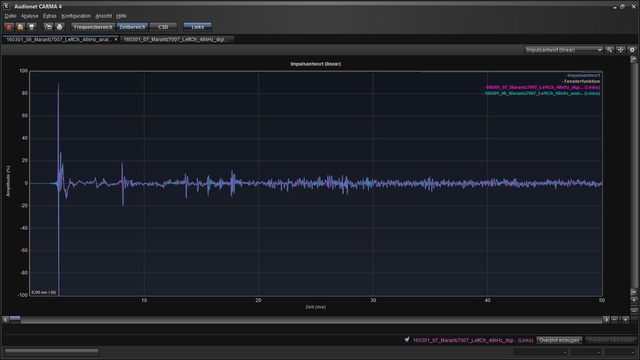 06 Zeitbereich Overplot Marantz Dig Vs Analog