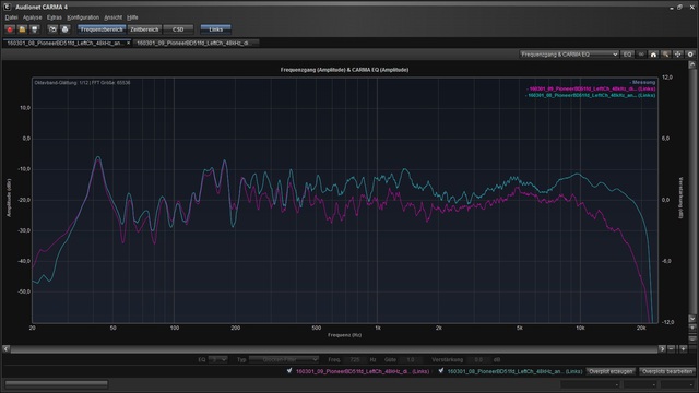 07 FG Overplot Pioneer Dig Vs Analog 1 12