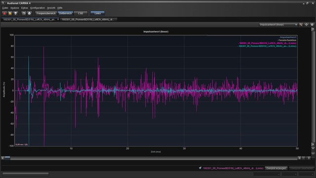 08 Zeitbereich Overplot Pioneer Dig Vs Analog