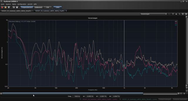 191018 09 Audiolab Verzerrung FastFilter