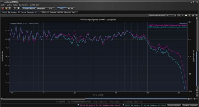 191020 12 Audiolab RollOff Zoom