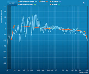 Minidsp Dirac 20hz 20khz Before Targets