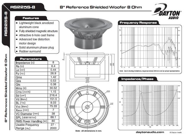 Dayton RS225S-8