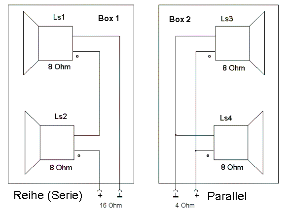 2x2x12-Box