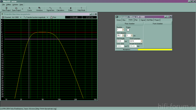 60 l aw3000 am 120 0