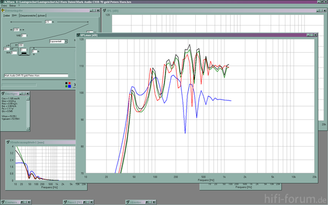 foste vs markaudio