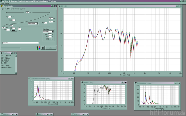 fostex 163