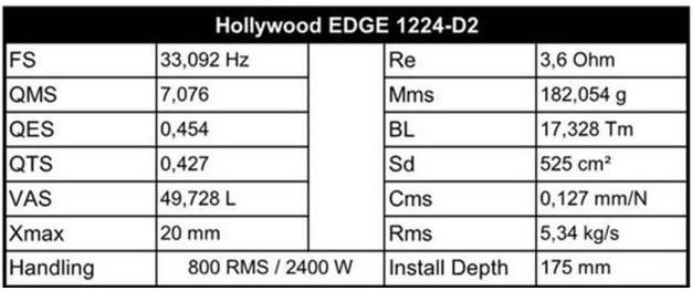 Hollywood Tsp