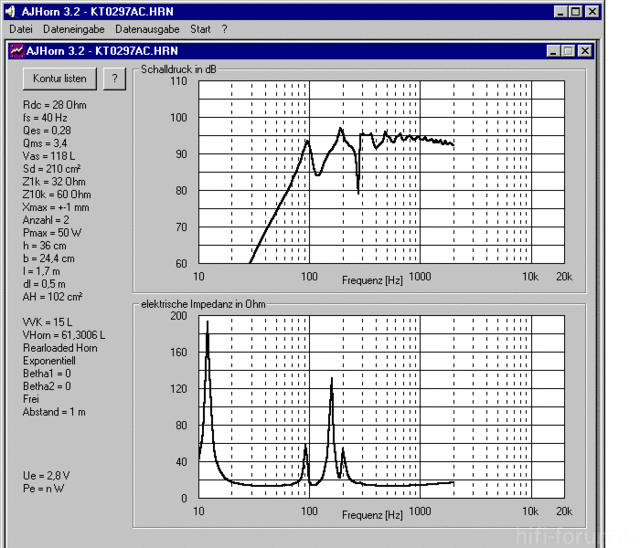 Kt0297ac