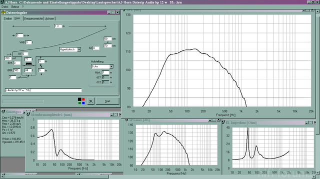 P Audio HP 12W 50 , 