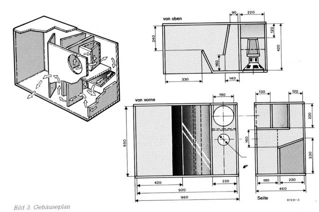 Schmackshorn ELEKTOR