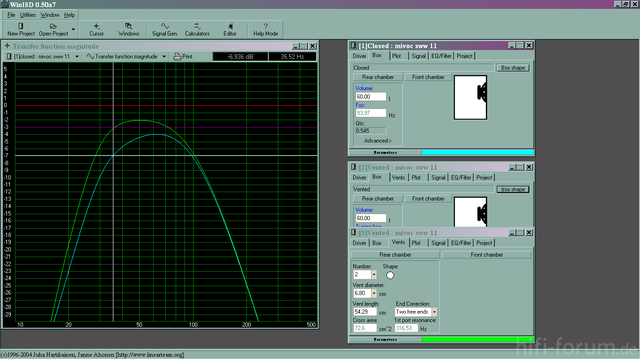 sww11