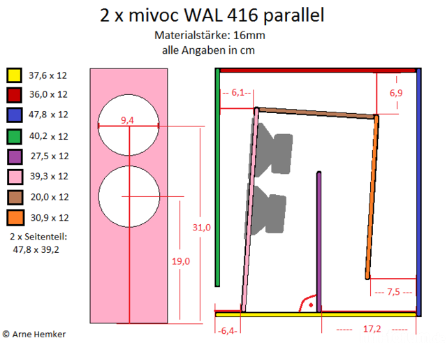 Th 2x Wal416 202169