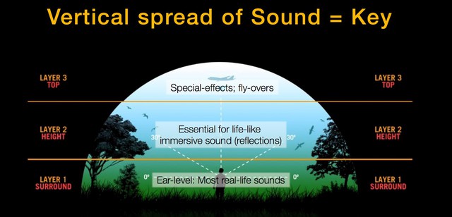 Figure4