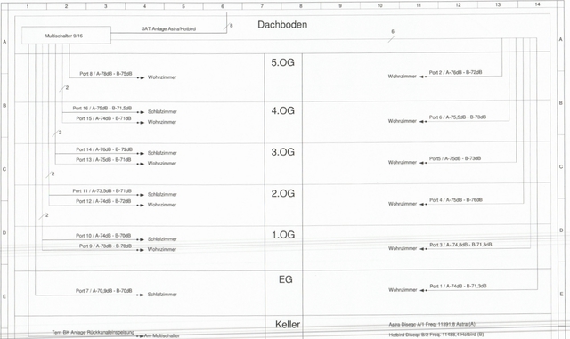 Schaltplan