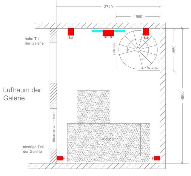 Galerie Draufsicht