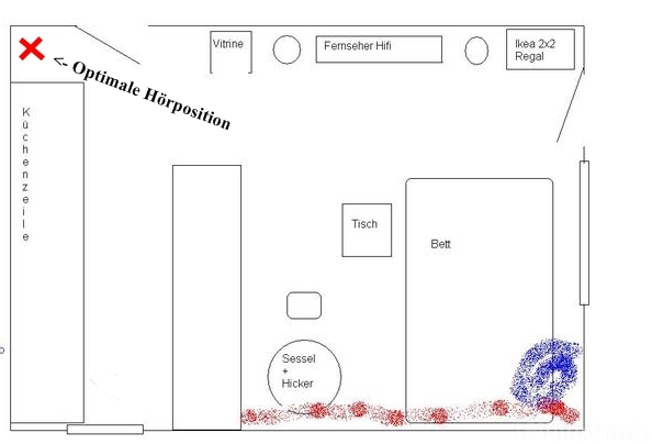 aktuelle-raumsituation_24769