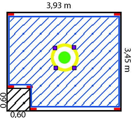 Beispielgrafik