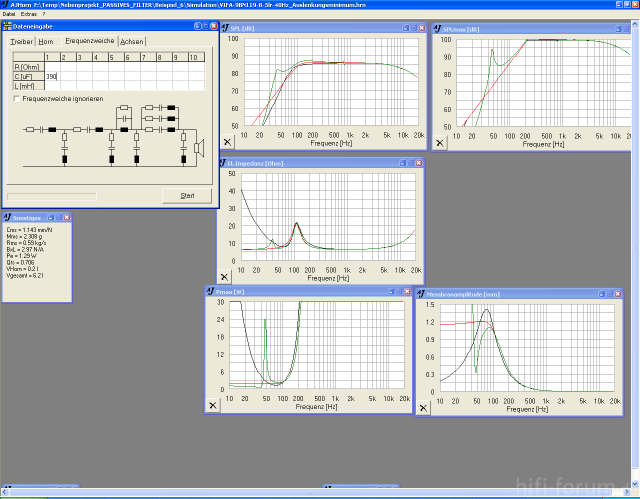 VIFA / G vs GHP vs BRfehlabgestimmt alles in 6 Liter