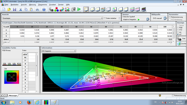 2 Gamma 2 2 Bt709