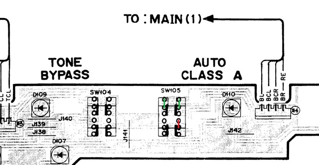 Auto-Class-A OFF