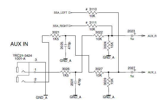 AUX-Input