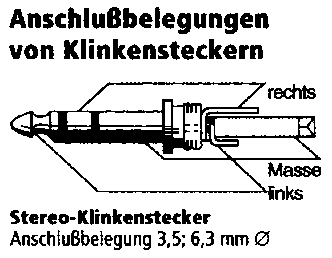 klinkenstecker