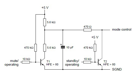 Mode Control