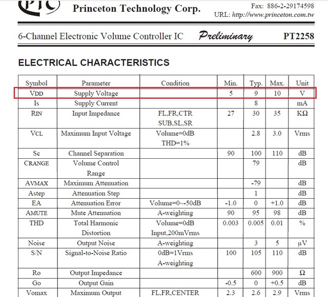 Supply Voltage