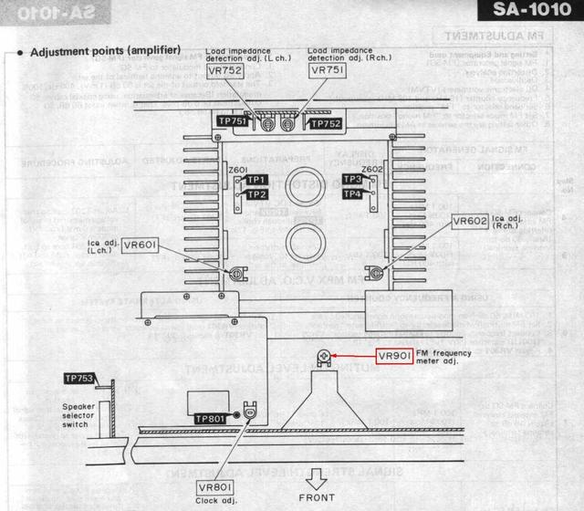 technics sa-1010 adjustmend points excerpt