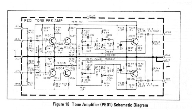 Tone Amp PE01