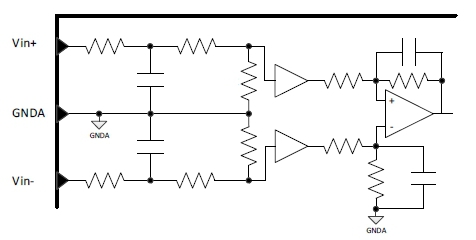 700ASC_700ASX Input